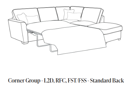 L2D,RFC,FST/FSS